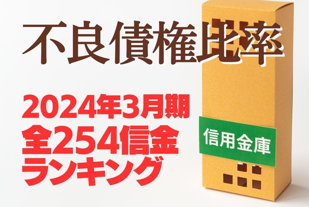信用金庫の正念場：2024年3月期全254信金ランキング《不良債権比率