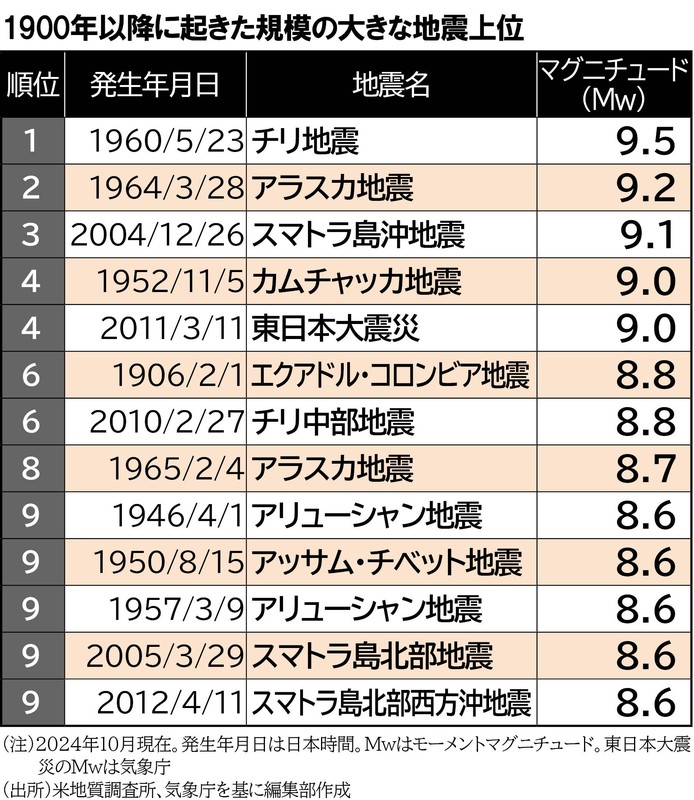 極上 忠盛 根付 十二支 21g トヒニ 東さ7-0923① 鎌田浩毅の