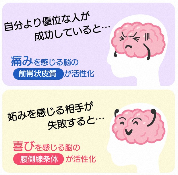他人の不幸を喜ぶ自分はダメなのか？ シャーデンフロイデとの向き合い