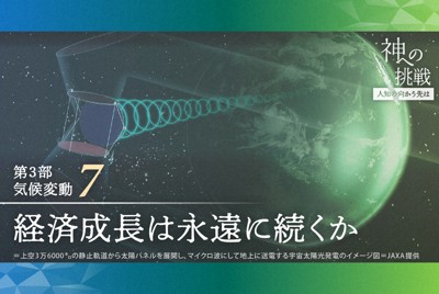 経済成長は永遠に続くか