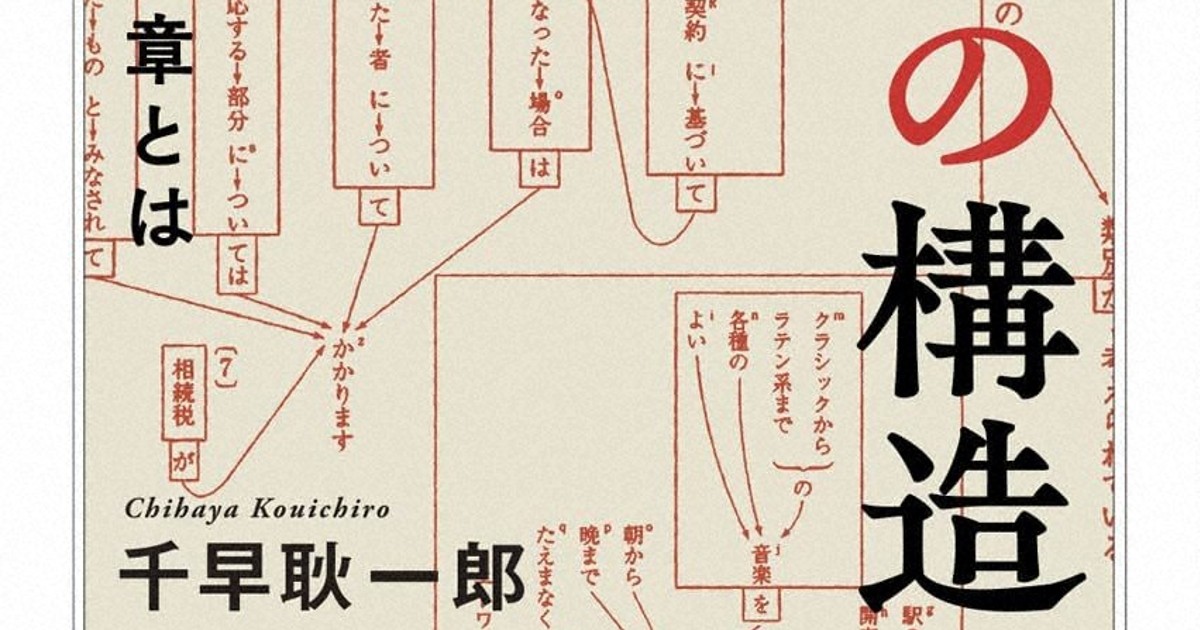 今週の本棚：『悪文の構造』＝千早耿一郎・著 | 毎日新聞