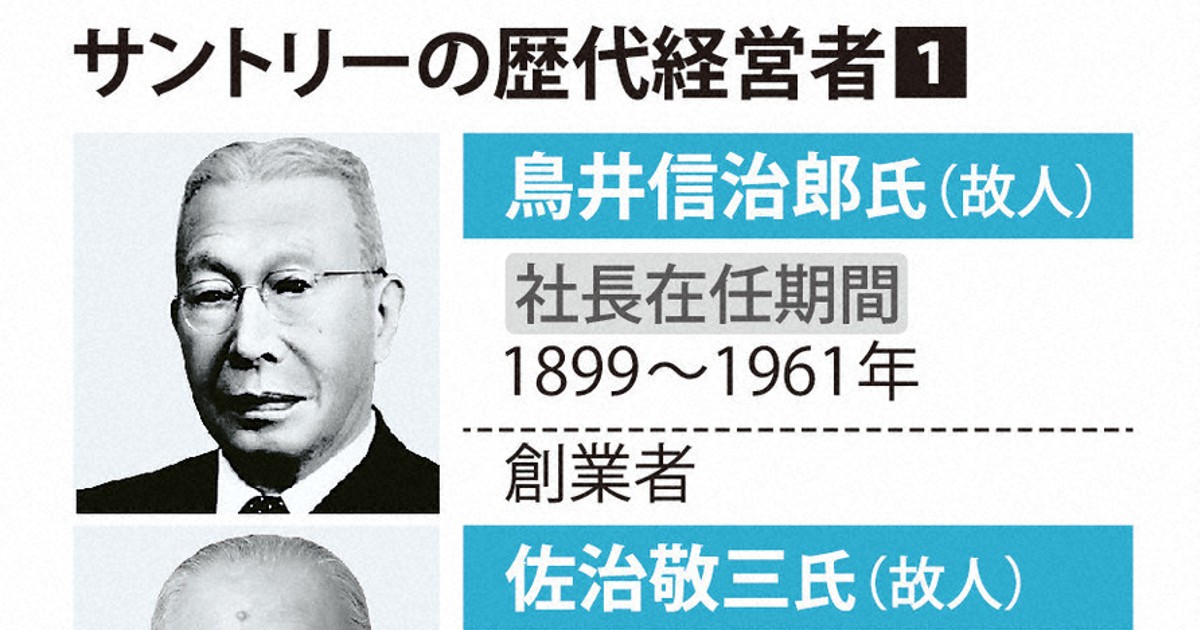 サントリー - 社長さま専用 DSXZQO4239571020122023000000-1