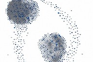 兵庫県知事選にまつわるXの投稿で、似ているデータをグルーピングしたクラスター分析。左上が斎藤氏の不支持クラスター、右下が支持クラスター＝東京大の鳥海不二夫教授提供