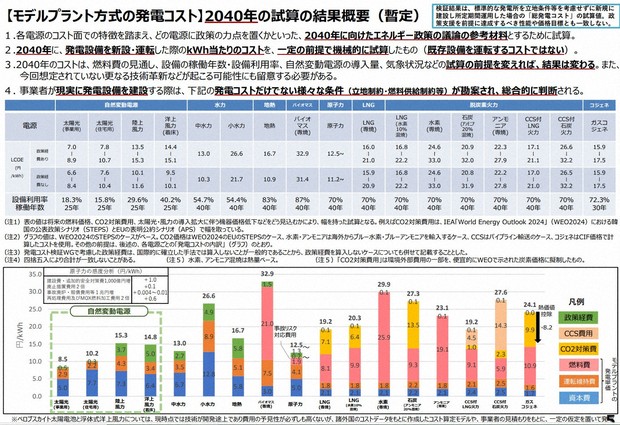 原子力発電便覧  ’９１年版 /エネルギ-フォ-ラム/資源エネルギ-庁公益事業部（単行本） 原子力発電便覧 '91年版 /エネルギ-フォ-ラム/資源エネルギ-庁