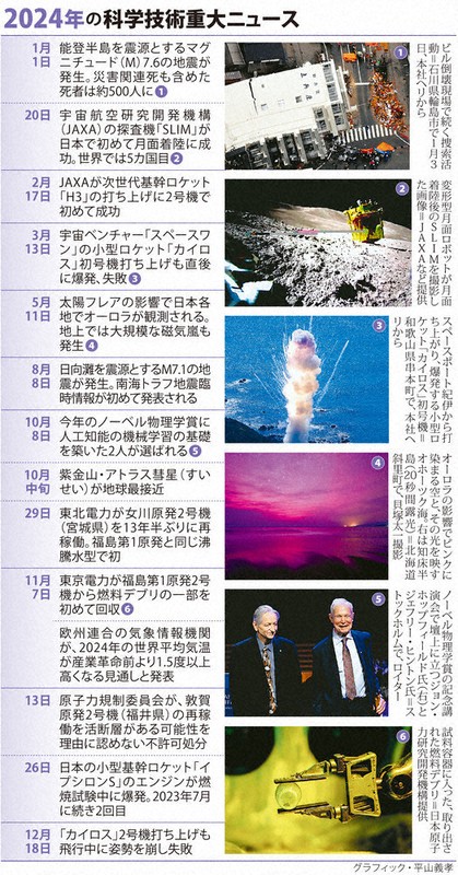 ヘドラ　（上陸期）　震度7でひかる ヘドラ （上陸期） 震度7でひかる ヘドラ （上陸期） 震度7でひかる