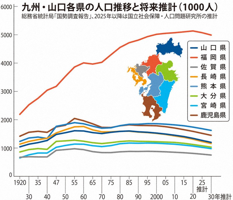 九州・山口 昭和100年 温故知新（その1） ／福岡 | 毎日新聞