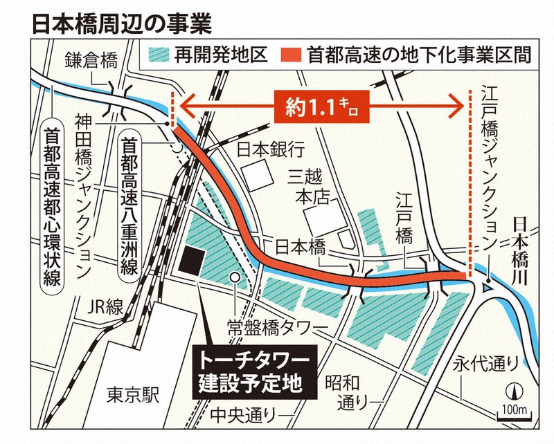 日本橋周辺の地図と計画されている事業