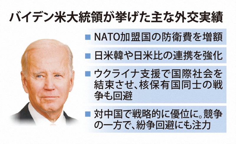 アメリカ大統領 アメリカ】バイデン大統領「しくじった」 選挙戦撤退は否定