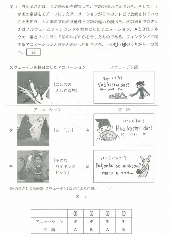 ムーミン、リスニング四天王…旧センター試験を彩ったユニーク