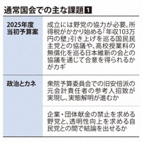 通常国会での主な課題①