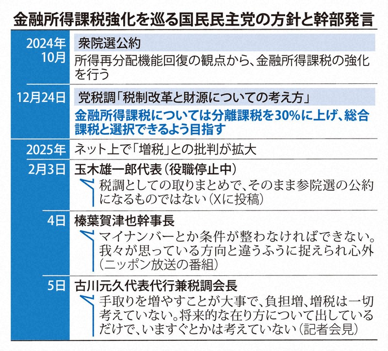 財政活動の強化について ビル・ミッチェル「赤字財政支出 101 – Part 3」（2009年3月2日