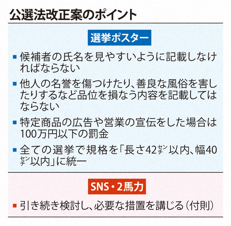 混乱続く「2馬力」本則記載なし 警戒やめられない公選法改正案 | 毎日新聞
