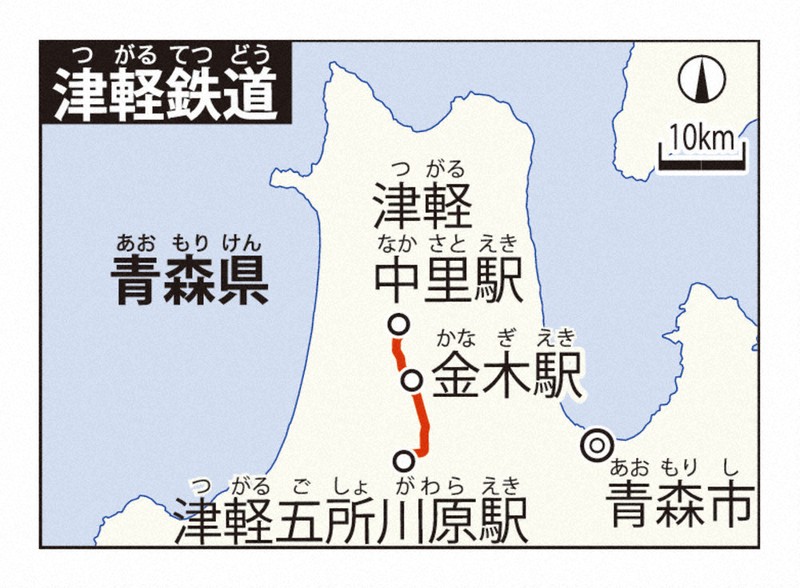国内最後の信号機 青森・津軽鉄道 | 毎日新聞