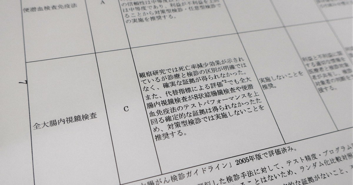 国立がんセンター大腸内視鏡診断アトラス 国立がんセンター大腸内視鏡診断アトラス 国立がんセンター大腸内