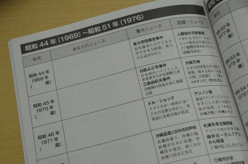 思い出ノートの作り方：年表の書き方 詳しく、周囲の人のことも | 毎日新聞