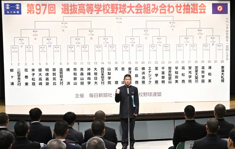 注目の3強は横浜、東洋大姫路、健大高崎 選抜高校野球抽選会 [写真特集
