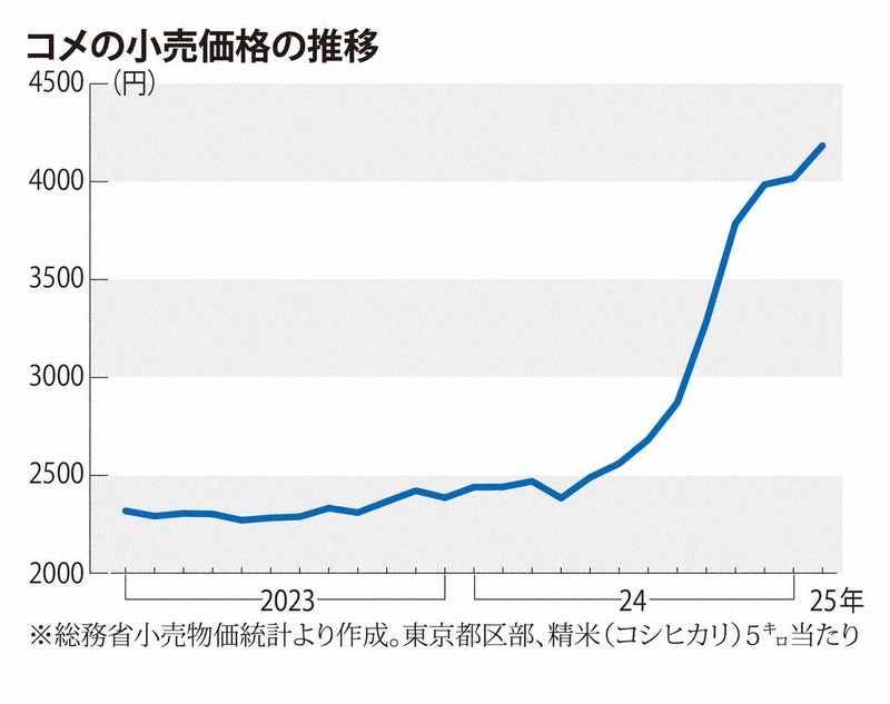 ysRz 🍚VĂB ߂ĔꂸeŐςݏオ  [485983549]YouTube>1{ ->摜>3 