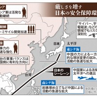 厳しさを増す日本の安全保障環境