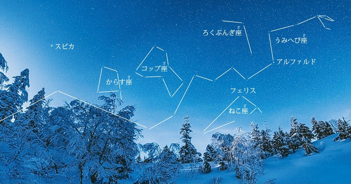 ガリレオ博士の天体観測図鑑：ガリレオ博士の天体観測図鑑／172