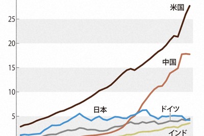 日銀短觀:6月大企業製造業景況感連五季改善,指數達+22