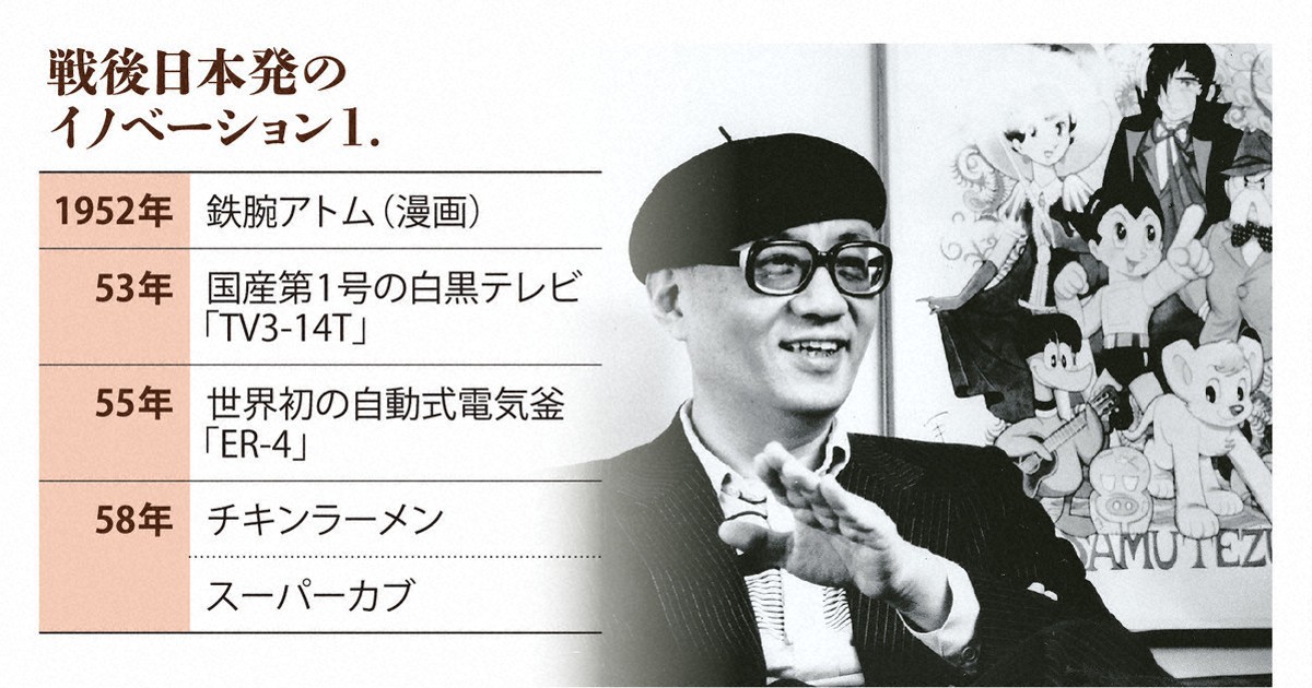年表で見る】日本発・ヒット商品で見る戦後80年 [写真特集1/31] | 毎日新聞