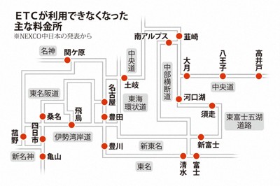 ETC障害、原因は深夜料金変更に伴うシステム改造　中日本高速