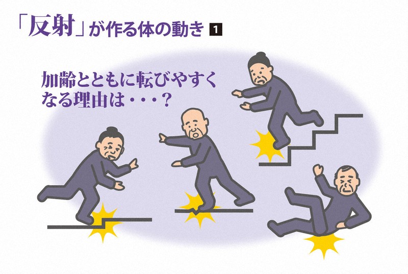 右脳高速学習中学公民　上巻 下巻　しちだ 右脳高速学習中学公民 上巻 下巻 しちだ Amazon.co.jp: 七田式（し