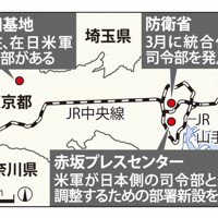 赤坂プレスセンター