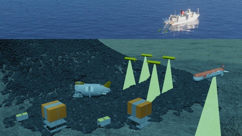 指令！海を探究せよ：広い海を知るために 新技術で海底調査をさらに