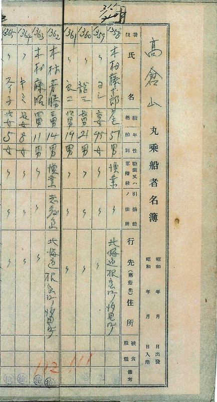 昭和32年　引揚者給付金支給法令関係書/東京都引揚者団体連合会　第二次世界大戦 Yahoo!オークション -「引揚者」の落札相場・落札価格