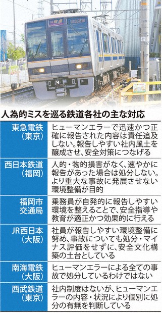 【中古】 交通事故の法律知識 〔１９９７年〕改/自由国民社 中古】 交通事故の法律知識 [1997]改訂版 / 自由国民社 / 自由