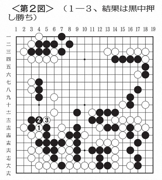 囲碁・将棋スペシャル：囲碁 第80期本因坊戦 孫、一時優勢も惜敗