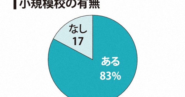 Amazon | 毎日新聞1000大ニュース | ゲームソフト