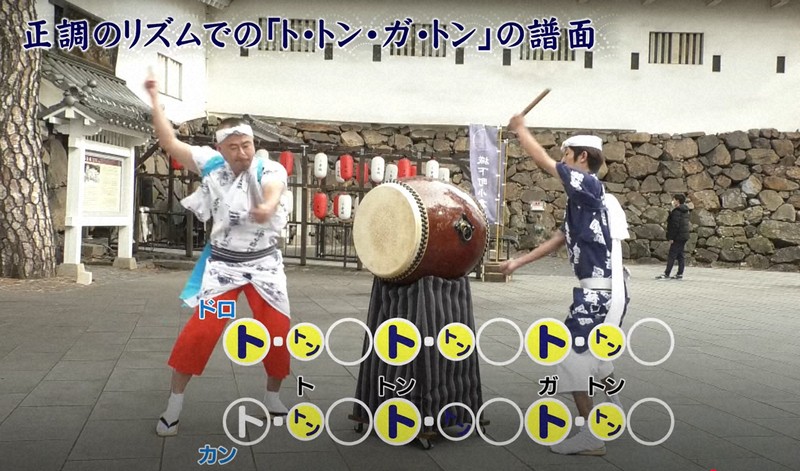 正調のリズムを次世代へ 「小倉祇園太鼓」デジタル映像教材を制作