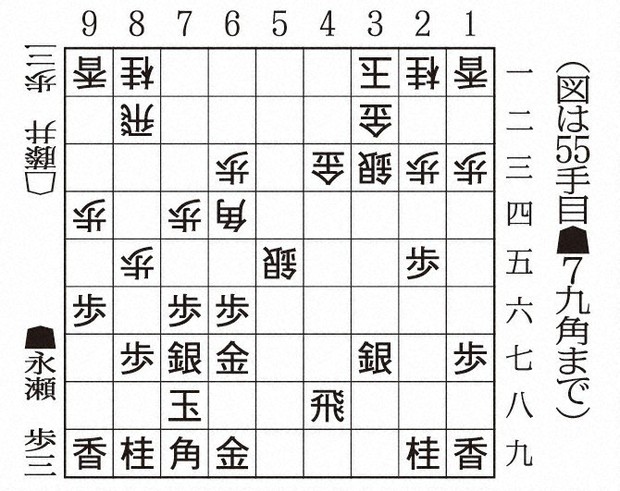 名人戦第3局 藤井名人の封じ手は4四銀引 永瀬九段が千日手打開 | 毎日新聞