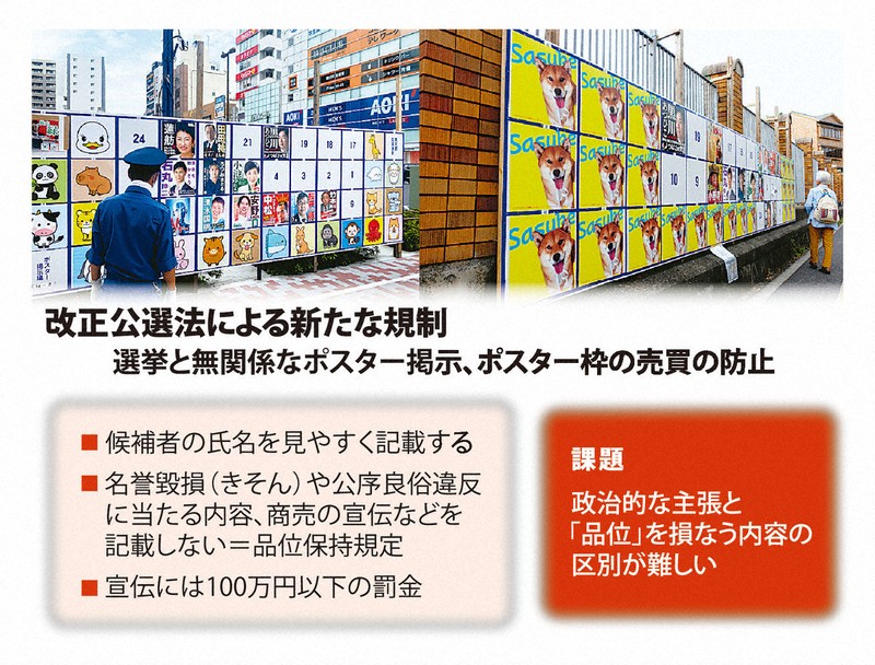 改正公職選挙法による新たな規制 | 1分ニュースzukai | 毎日新聞