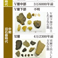 何万年も前の旧石器　　青森県出土　　本物　　確認用 何万年も前の旧石器 青森県出土 本物 確認用