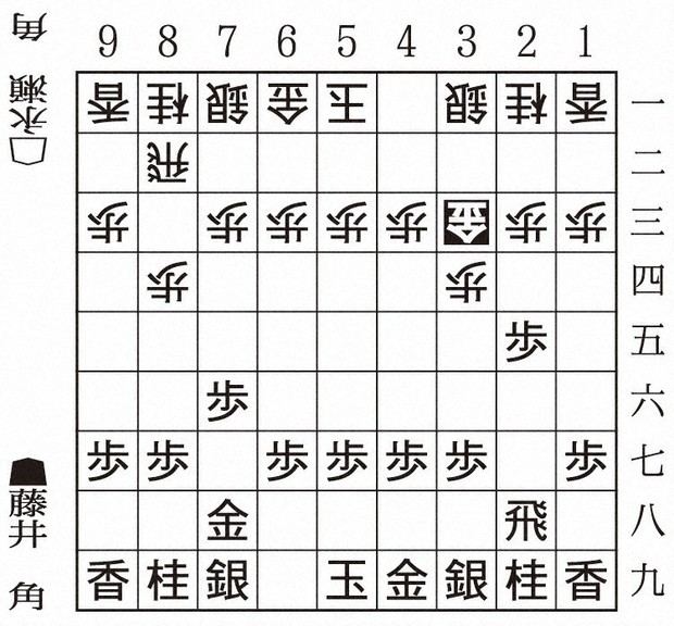 第58期名人戦新聞掲載全局、第72〜73期順位戦切抜ファイル 第58期名人戦新聞掲載全局、第72〜73期順位戦切抜ファイル