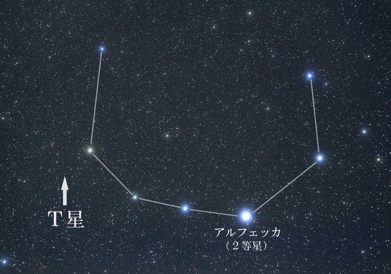そろそろ来るか、新星爆発 T星 かんむり座、一時変化も | 毎日新聞