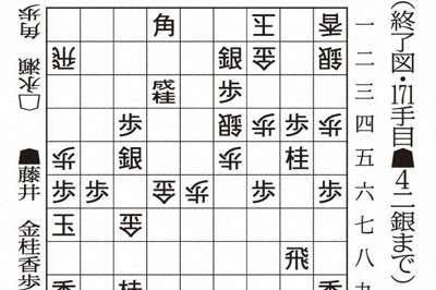 名人戦第5局、終了図は171手目　先手・藤井名人4二銀まで