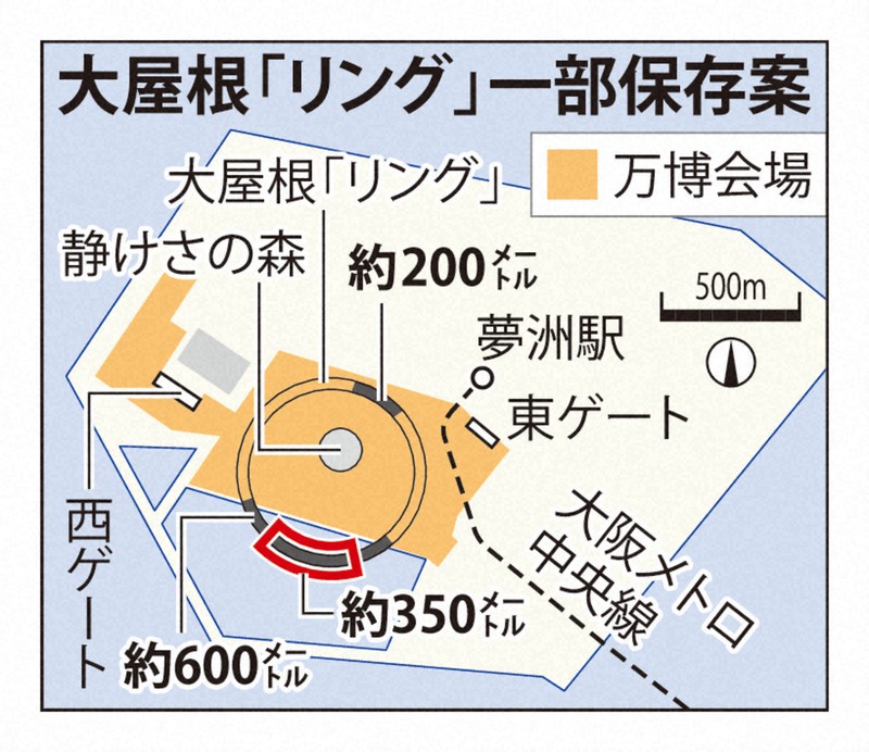 万博の大屋根リング 200メートルを「原形」保存検討 大阪府と市 | 毎日新聞
