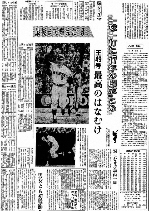 昭和42年 上毛新聞・プロ野球選手一覧　新聞紙二面　【昭和ノスタルジー　美品】。 昭和42年 上毛新聞・プロ野球選手一覧 新聞紙二面 【昭和