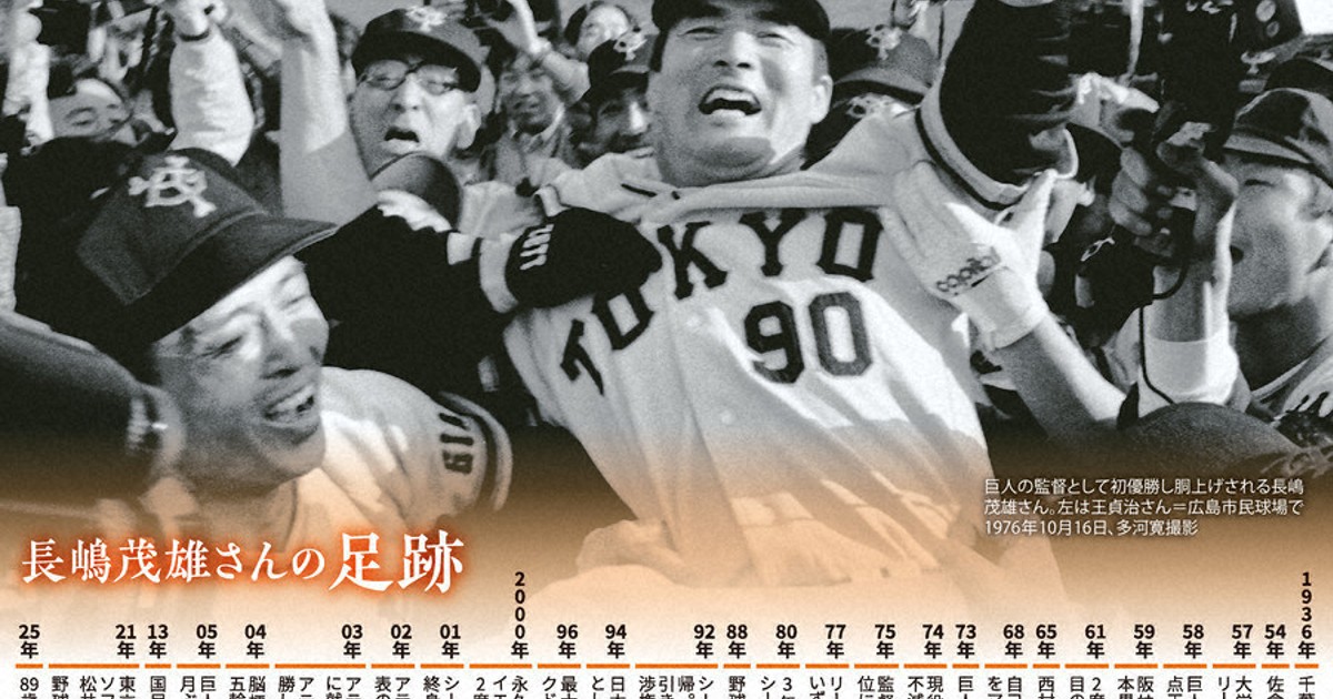 メ*3様 ⚾️ 長嶋茂雄氏　引退試合モノクロパネル メ*3様 ⚾️ 長嶋茂雄氏 引退試合モノクロパネル 2025年最新