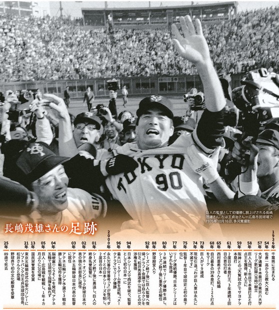 評伝：長嶋茂雄さん死去 燦々と、背番号3 | 毎日新聞