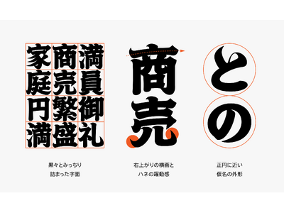 【値下★貴重★非売品★レア】欧文活字 歴史と書体 ナンバリング有 ナンバープレート（形式入りローマン書体） 1/80【オーダー製
