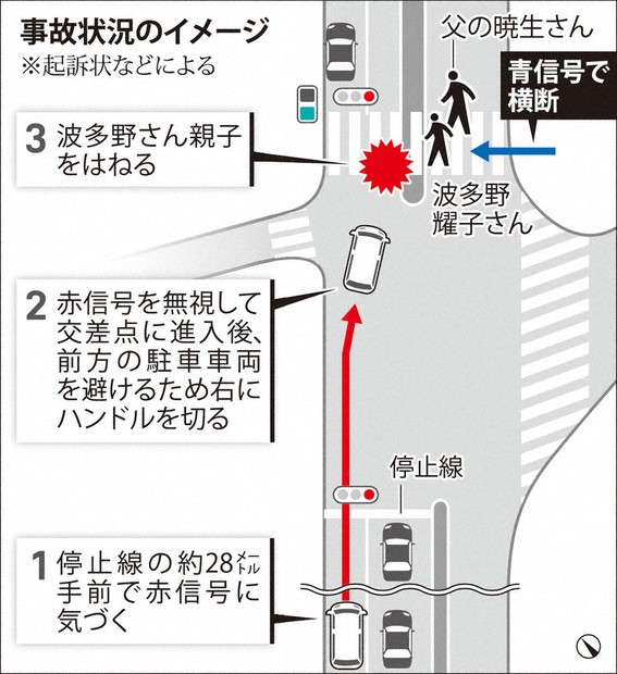 交通事故訴訟 0417144044_6800945c2b953.png