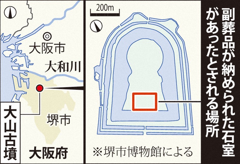 大山古墳：大山古墳副葬品、初確認 大阪・堺市など発表 刀子と甲冑片