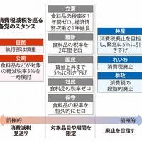 正論 2013年11月号 はだしのげん　アベノミクスは財務省に潰される 952474_l.jpg