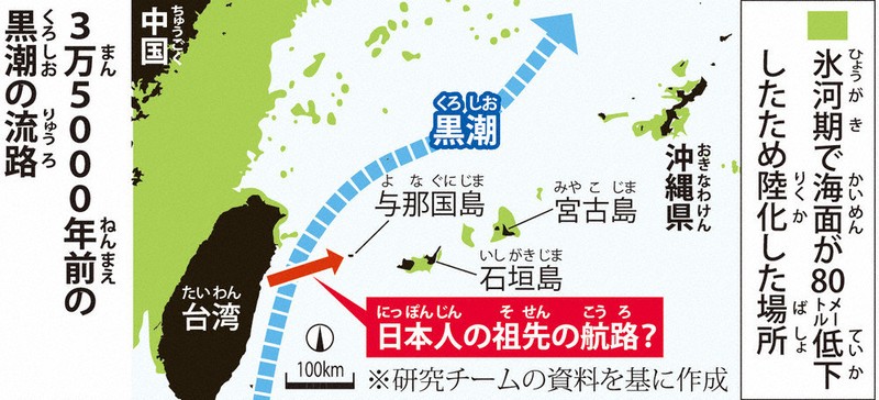 毎小ニュース：科学 日本人の祖先、黒潮逆らい沖縄へ | 毎日新聞