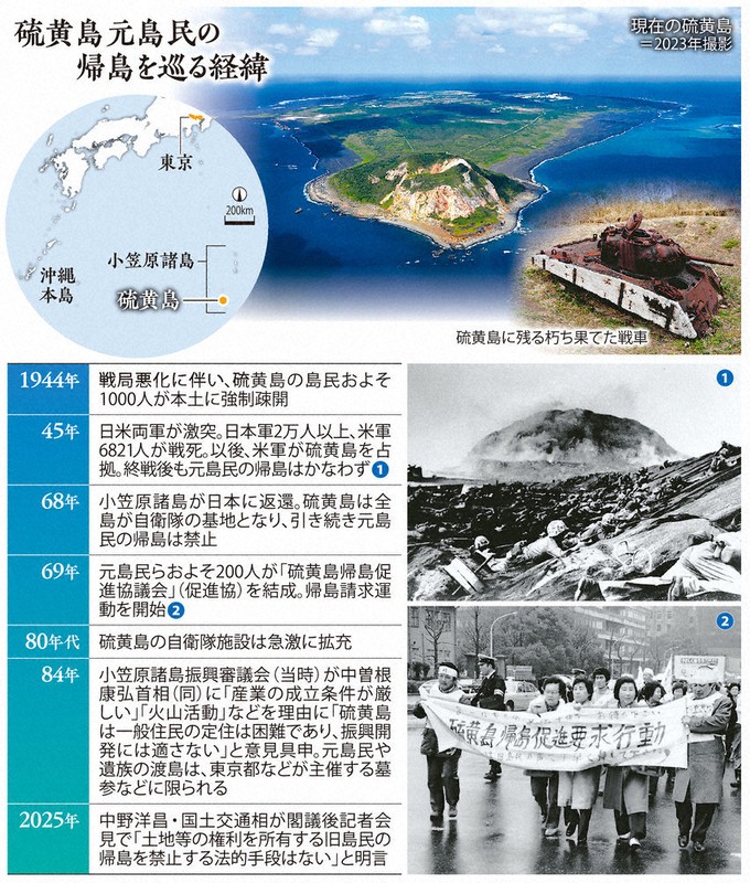 なるほドリ・ワイド：硫黄島の帰島問題＝回答・栗原俊雄 | 毎日新聞